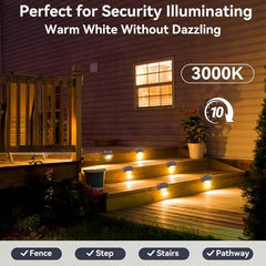 12 Pack Solar Deck Lights, For Stairs, Poolside, Outdoor Fence,Swimming Pool,Steps,Deck,Backyard