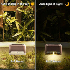 12 Pack Solar Deck Lights, For Stairs, Poolside, Outdoor Fence,Swimming Pool,Steps,Deck,Backyard