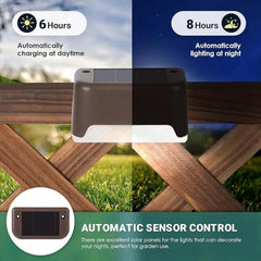 12 Pack Solar Deck Lights, For Stairs, Poolside, Outdoor Fence,Swimming Pool,Steps,Deck,Backyard