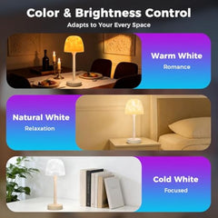 Waterproof Shower Lamp with 16 Color Ocean Wave Projector, Rechargeable LED Light with Remote & Touch Control