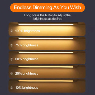 2Packs Motion-Activated LED Under Cabinet Lights, Magnetic Design