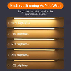 2Packs Motion-Activated LED Under Cabinet Lights, Magnetic Design