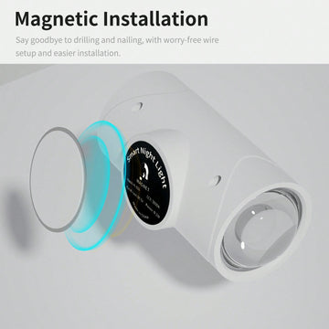 2pcs LED Motion Sensor Wall Lights, Rechargeable LED Night Lights RGB Gradient Ambient Light, Dimmable Indoor Lamps, Magnetic Step Lights Suitable For Hallways, Bedside, Desks, Closets, And Emergency Use