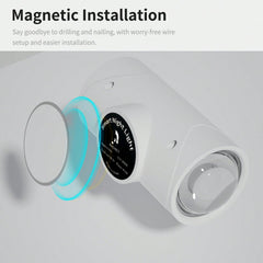 2pcs LED Motion Sensor Wall Lights, Rechargeable LED Night Lights RGB Gradient Ambient Light, Dimmable Indoor Lamps, Magnetic Step Lights Suitable For Hallways, Bedside, Desks, Closets, And Emergency Use