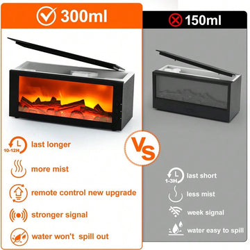 300ml Fireplace Aroma Diffuser 7 Colorful Flame Fire Humidifier W/h Essential Oil, Remote, Timer and Auto Off