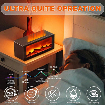 300ml Fireplace Aroma Diffuser 7 Colorful Flame Fire Humidifier W/h Essential Oil, Remote, Timer and Auto Off
