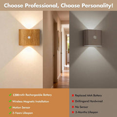 2PCS LED Smart Motion Sensor Wall Light, Rotatable, Magnetic Installation, Adjustable Color Temperature And Brightness, Suitable For Corridor, Bathroom, Bedroom, Kitchen, Cabinet, Stairs, Entrance, Bedside, Tabl