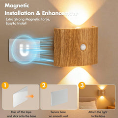 2PCS LED Smart Motion Sensor Wall Light, Rotatable, Magnetic Installation, Adjustable Color Temperature And Brightness, Suitable For Corridor, Bathroom, Bedroom, Kitchen, Cabinet, Stairs, Entrance, Bedside, Tabl