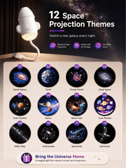 2-in-1 Galaxy Projector Night Light, USB Portable Starry Sky  Projector for Bedroom (6 Slide)