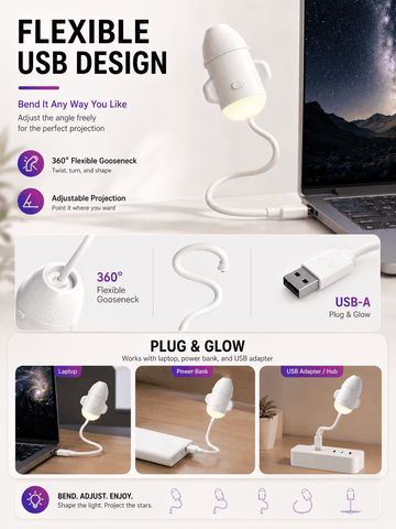 2-in-1 Galaxy Projector Night Light, USB Portable Starry Sky  Projector for Bedroom (6 Slide)