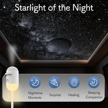 2-in-1 Galaxy Projector Night Light, USB Portable Starry Sky  Projector for Bedroom (6 Slide)