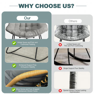 Outdoor Rocking Chair, Oversized Papasan Chair, Indoor Comfy Lounge Rocker