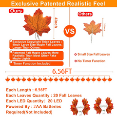 Simulation Maple Leaf Light String Thanksgiving Halloween Room Decoration